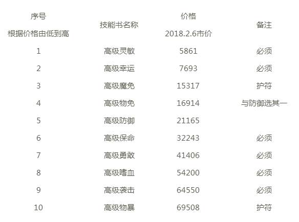 西游女儿国混服游戏