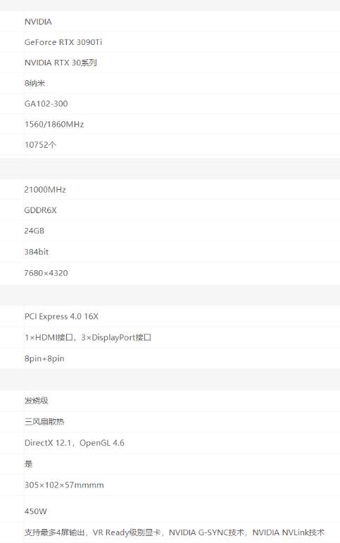 rtx3090ti显卡性能怎么样