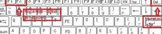 win7重装系统怎么操作
