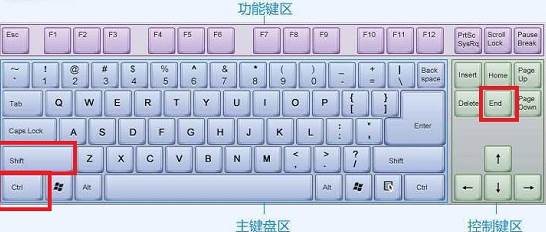 电脑全选快捷键ctrl加什么