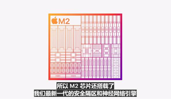苹果M2芯片怎么样