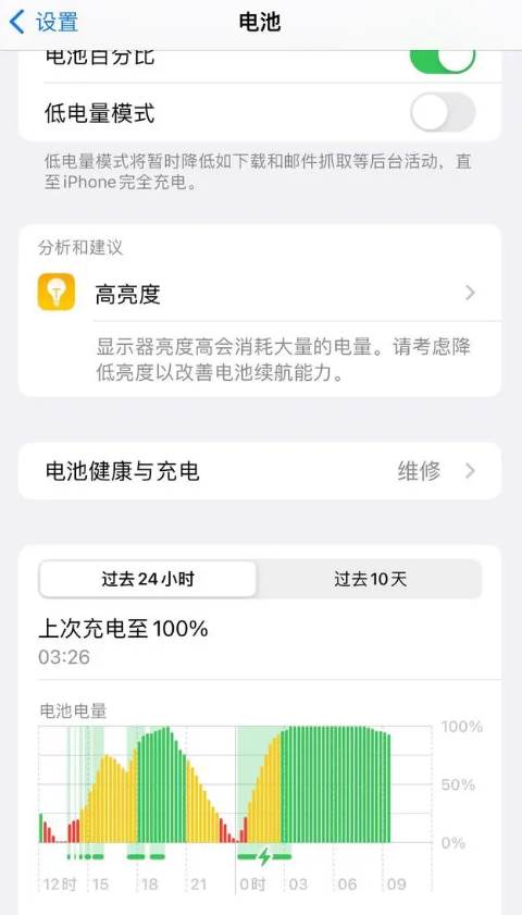 苹果手机要不要更新16.2系统