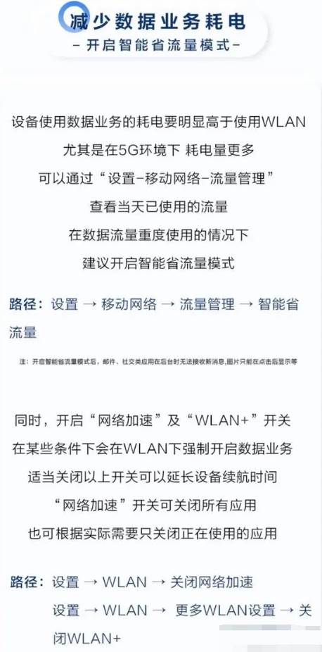 鸿蒙系统3.0耗电太快了怎么解决
