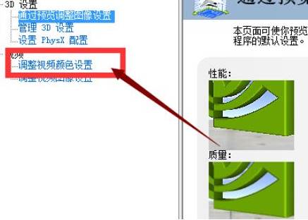 win7穿越火线烟雾头怎么调