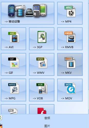 mkv是什么文件格式