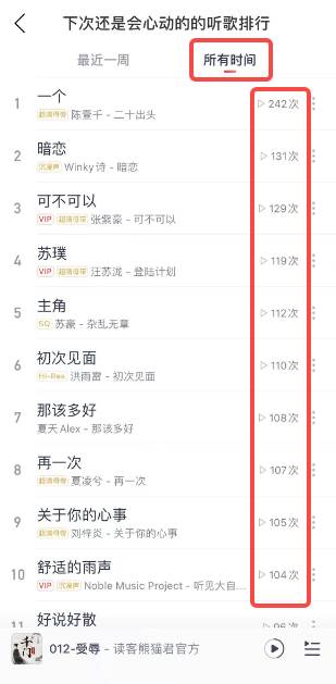 网易云音乐怎么看一首歌听了几遍