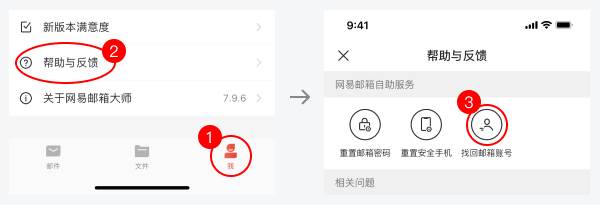 网易邮箱账号忘了怎么办