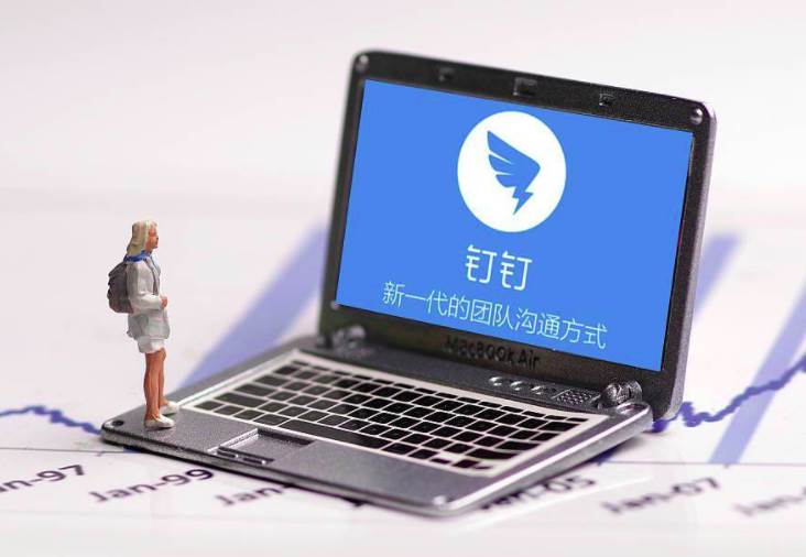 钉钉邀请好友加入群聊聊天方法教学