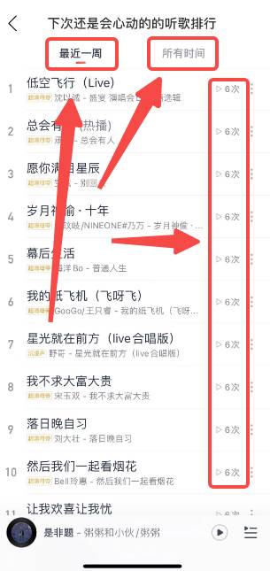 网易云音乐如何查看歌曲播放次数