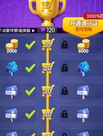 购物车之战