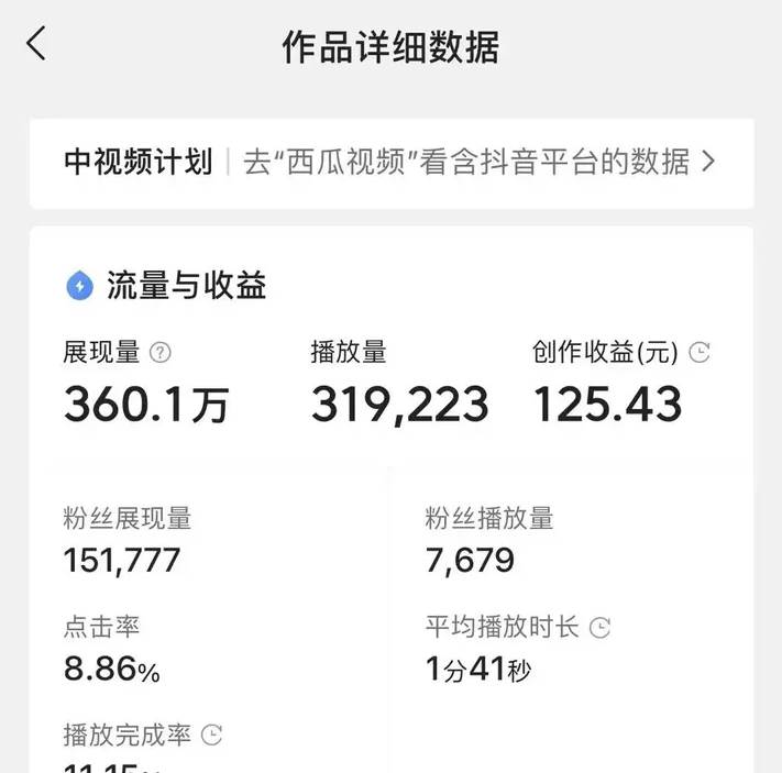今日头条怎么赚收益