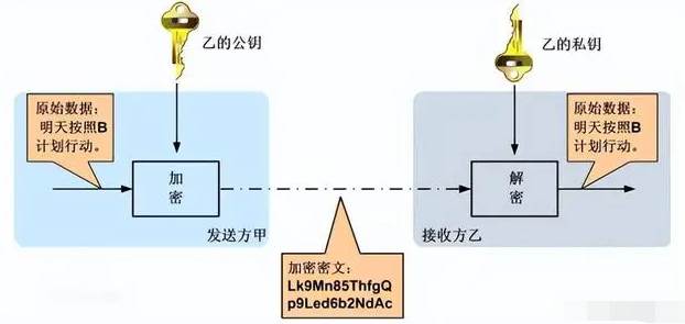 蝙蝠软件一般什么人用