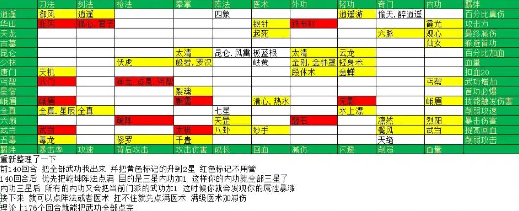 剑侠风云小游戏