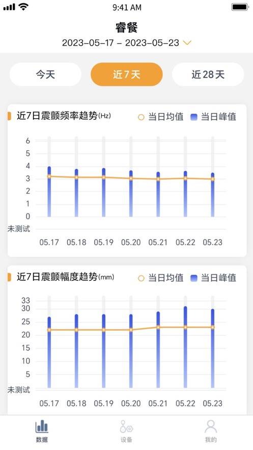 睿餐app