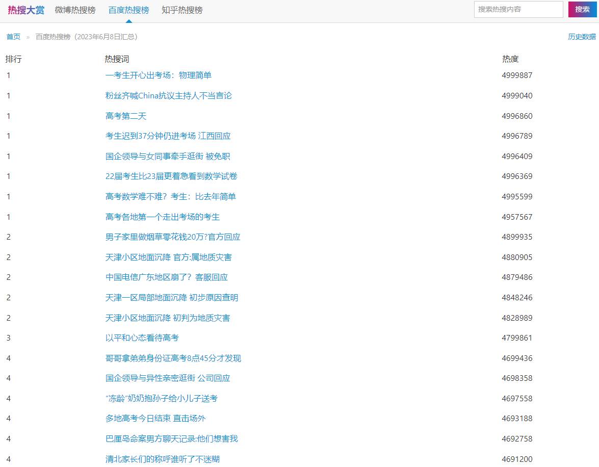 百度热搜榜历史记录在哪里查