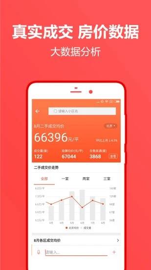 中原找房app