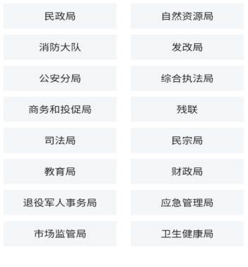 指尖白云app