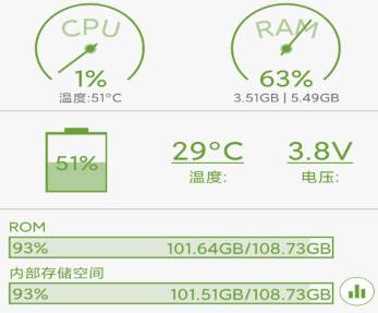 汇Android