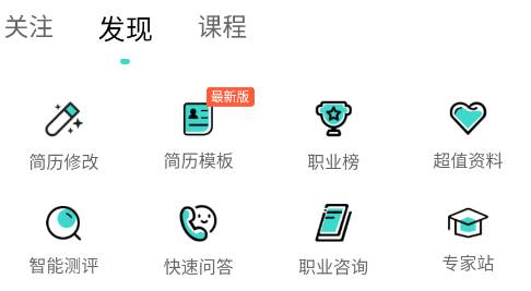 易职顺