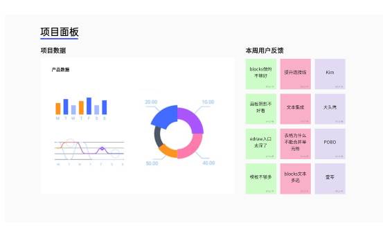 BoardMix手机版app