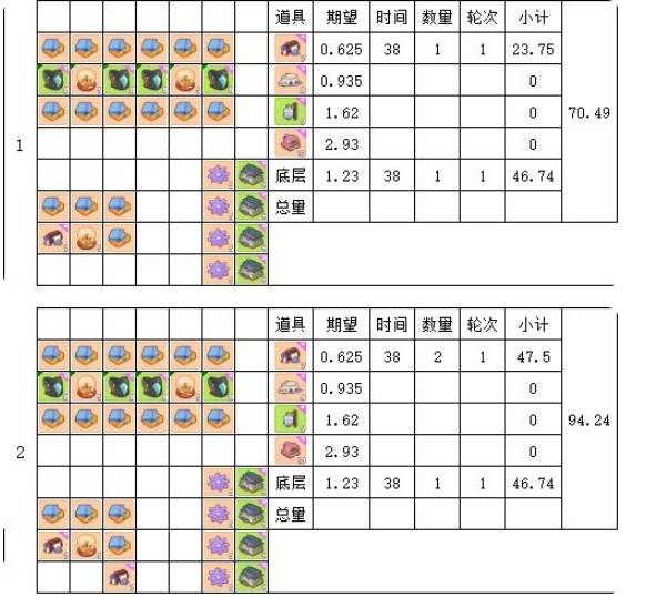 肥鹅健身房 肥鹅健身房