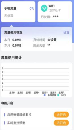 口袋流量app