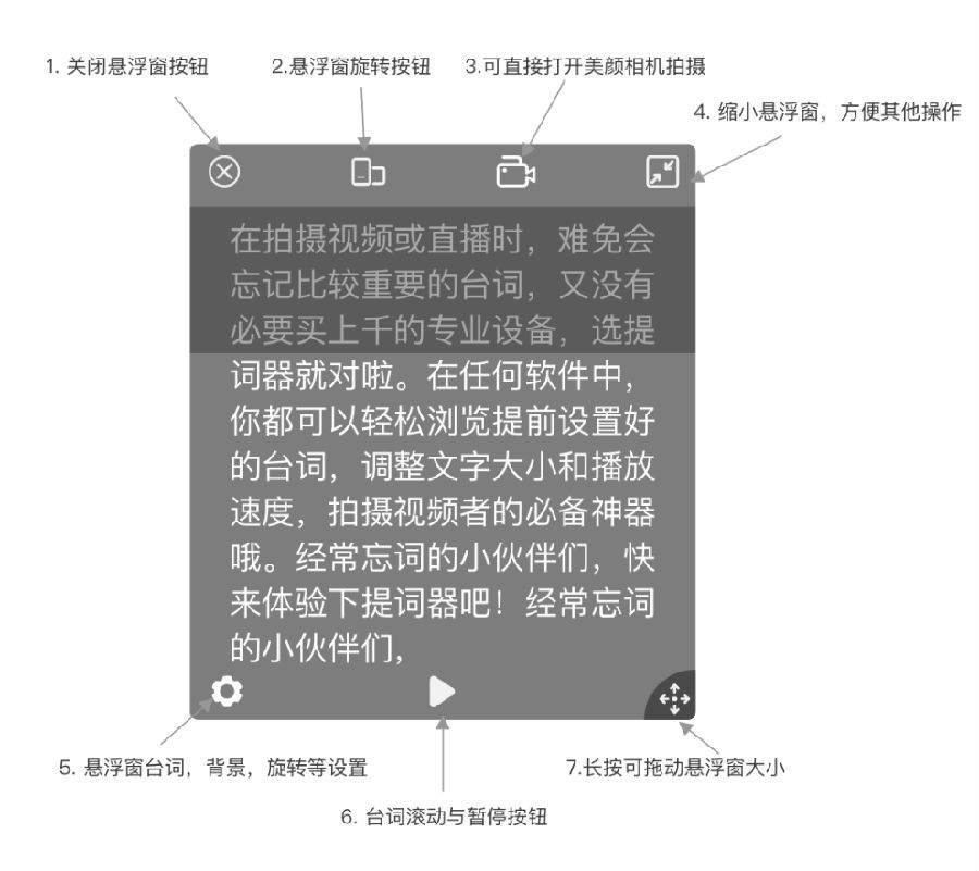 提词器大师app