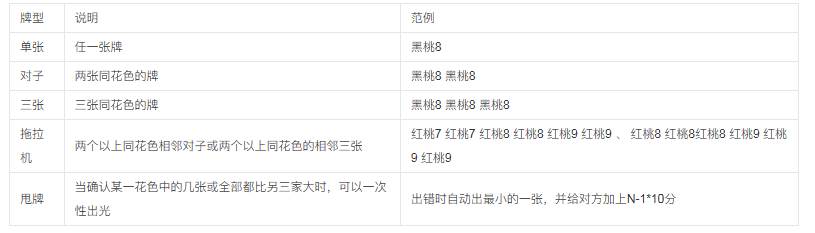 仙居红五游戏大厅