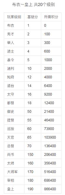 仙居红五游戏大厅