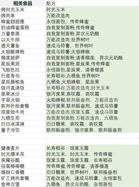 无尽贩卖官方版