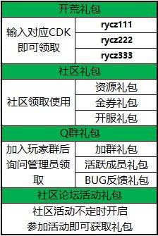 荣耀出征
