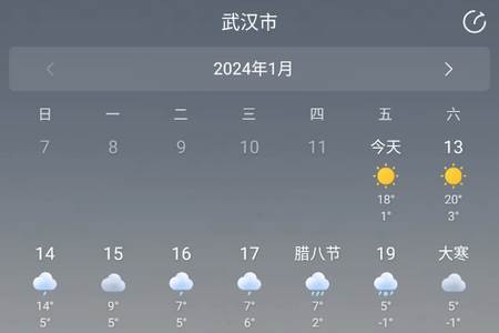 15日天气预报免费安装