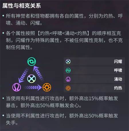 众神派对官网版