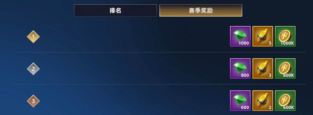 无限奇兵：降临