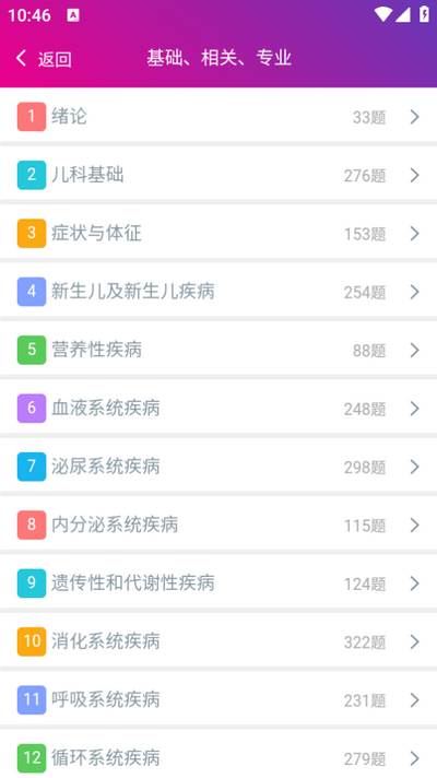 儿科主治医师总题库app