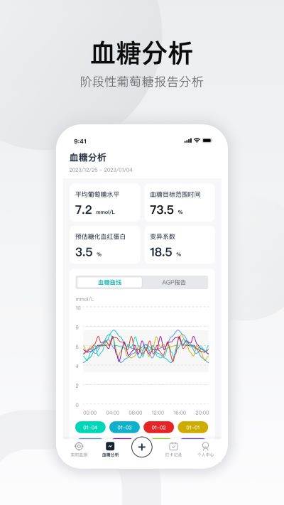 硅基轻享app