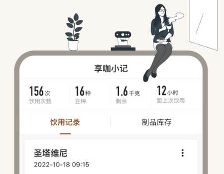 享咖小记app