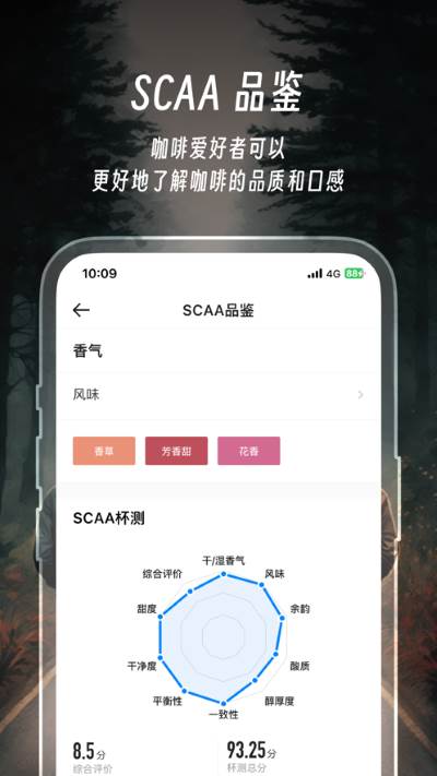 享咖小记app