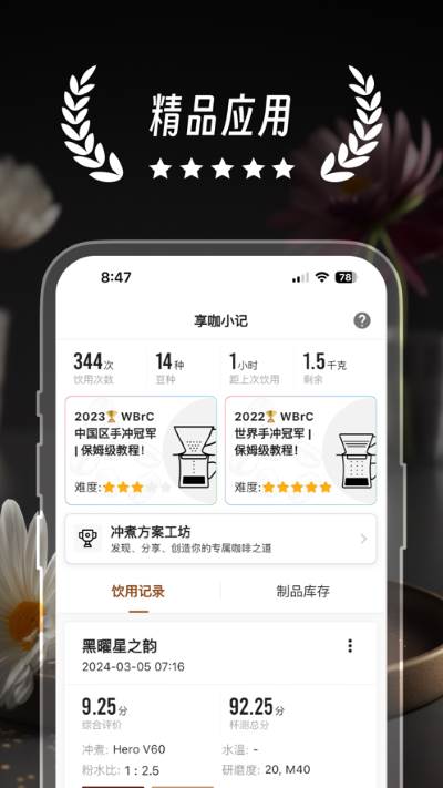 享咖小记app