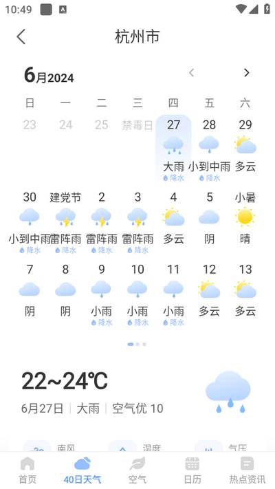 今日天气预报Pro app