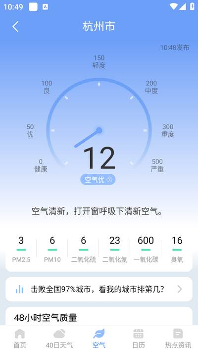 今日天气预报Pro app
