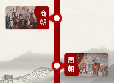 历史长河app
