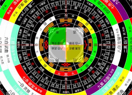 风水罗盘大全及工具知识下载安卓版最新