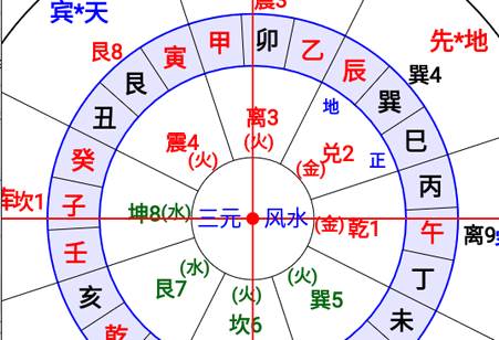 综合罗盘app免费版