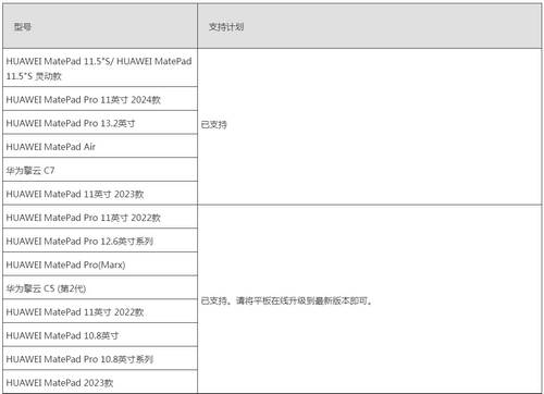 华为PC应用引擎apk最新版