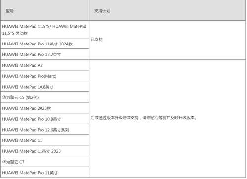 华为PC应用引擎apk最新版