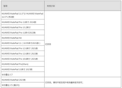 华为PC应用引擎apk最新版