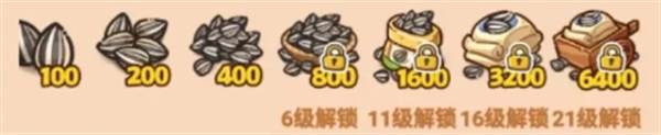 《乐缤纷庄园》农场员工介绍