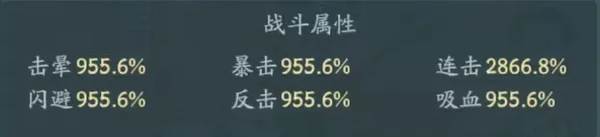 《寻道大千》后期推图方法