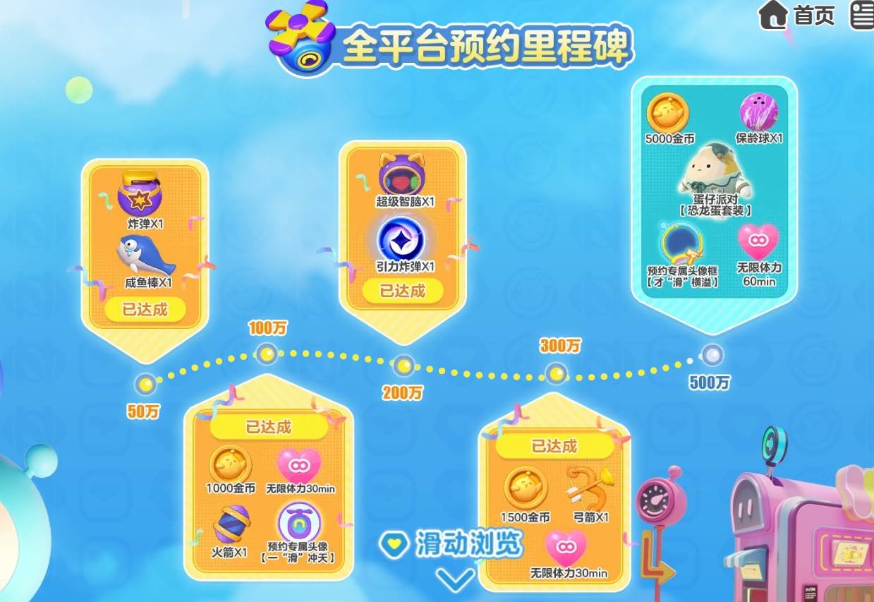 《蛋仔滑滑》全平台预约里程碑奖励一览(蛋仔蛋糕怎么做)